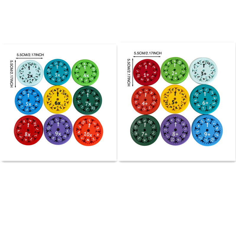 Math Fidget Spinners Fingertip Math Puzzle Toys ألعاب ألغاز الرياضيات بأطراف الأصابع