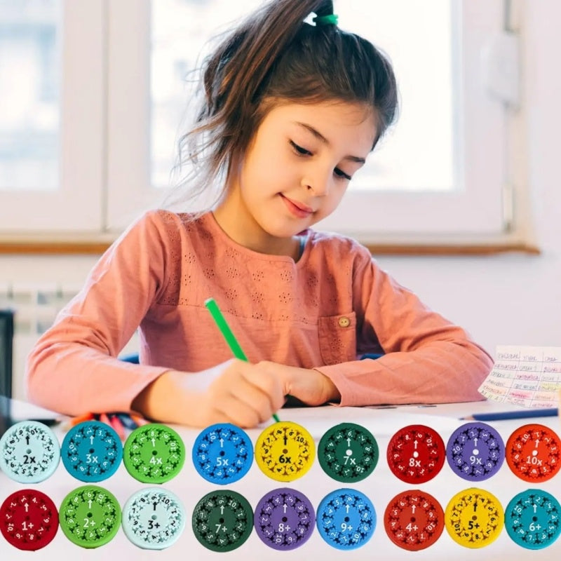 Math Fidget Spinners Fingertip Math Puzzle Toys ألعاب ألغاز الرياضيات بأطراف الأصابع