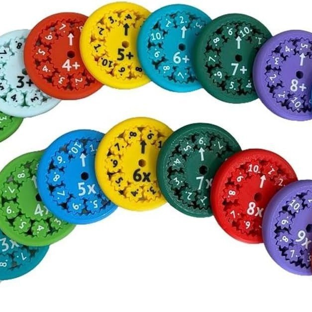 Math Fidget Spinners Fingertip Math Puzzle Toys ألعاب ألغاز الرياضيات بأطراف الأصابع